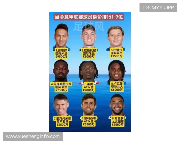 全球顶级足球明星身价排行榜揭晓谁是最值钱的球员 全球顶级足球明星身价排行榜揭晓谁是最值钱的球员