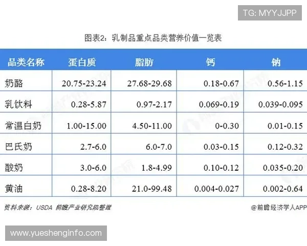 全球足球明星详尽资料与成就分析一览 全球足球明星详尽资料与成就分析一览