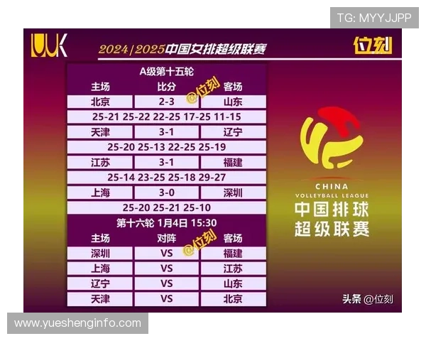 全运会积分榜更新重庆排球队以78分稳居第一名 全运会积分榜更新重庆排球队以78分稳居第一名