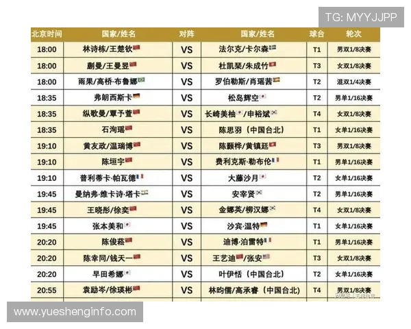 北京乒乓球队再创佳绩最新乒乓球速度排行榜前十名揭晓 北京乒乓球队再创佳绩最新乒乓球速度排行榜前十名揭晓