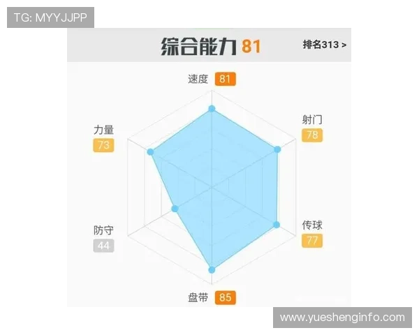 北京篮球队的速度分析与战术应用探讨如何提升球队竞争力 北京篮球队的速度分析与战术应用探讨如何提升球队竞争力