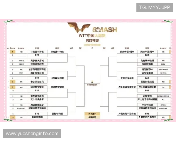北京篮球队在大满贯积分榜中以90分稳居第一名引发关注 北京篮球队在大满贯积分榜中以90分稳居第一名引发关注